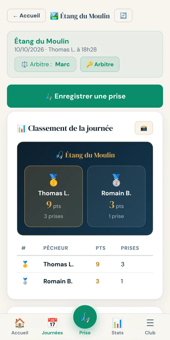 Classement d'une journée de pêche